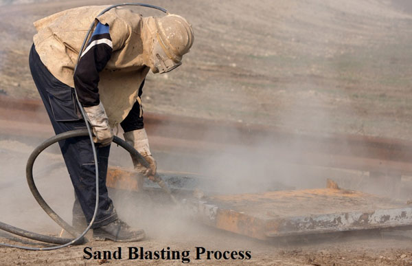 Top Sand Blasting Process Equipment - Empiretechfab